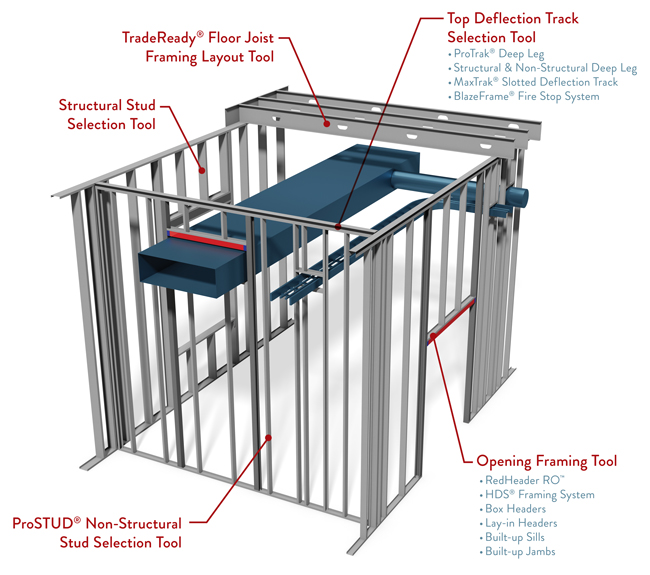 Clarkdietrich Custom Bim Framing Tools Clarkdietrich Building