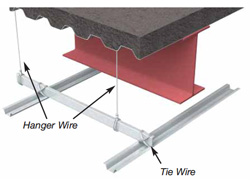 Drop Ceiling Assemblies Clarkdietrich Building Systems