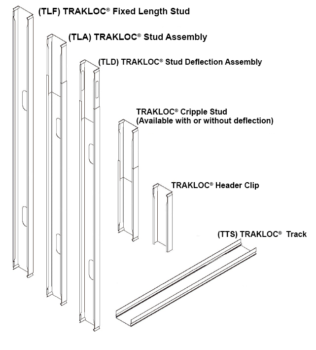 Drywall lift extension