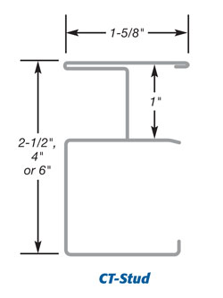 Clark Dietrich Metal Stud Chart