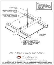Metal Furring Channel Clip (MFCC)-1