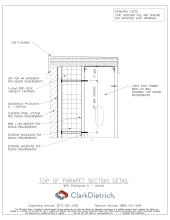ProChannel Ci - Vertical - Parapet Detail