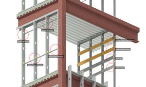 Bridging, Bracing & Backing Systems Card Image
