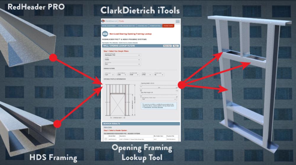 iTools Opening Framing Lookup card image