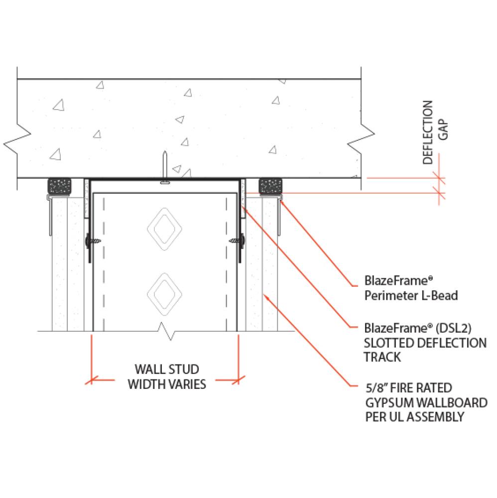 BlazeFrame® (DSL 2) ClarkDietrich Building Systems