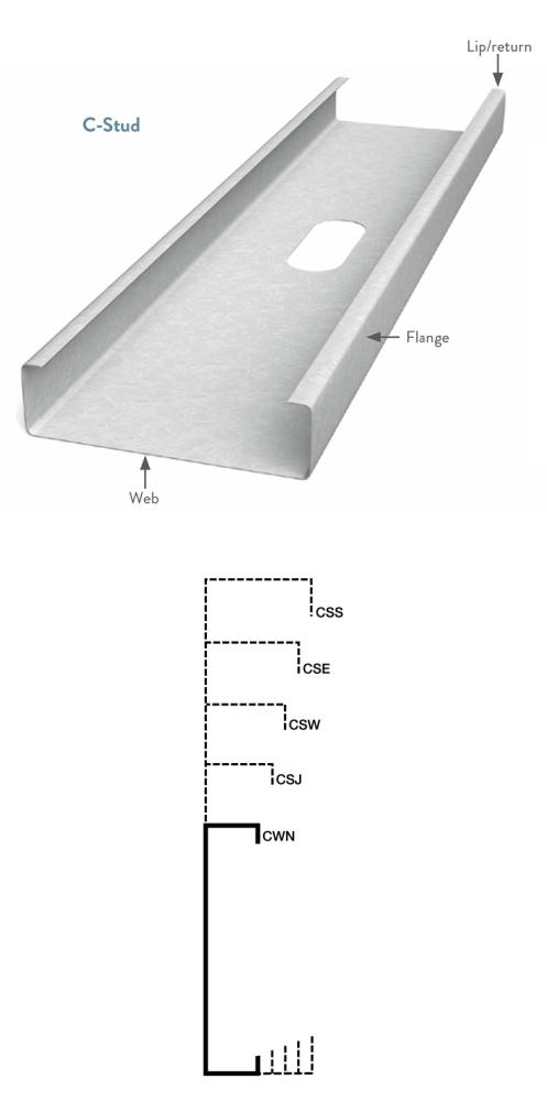 What Is The Standard Gauge Of Steel Stud Used For