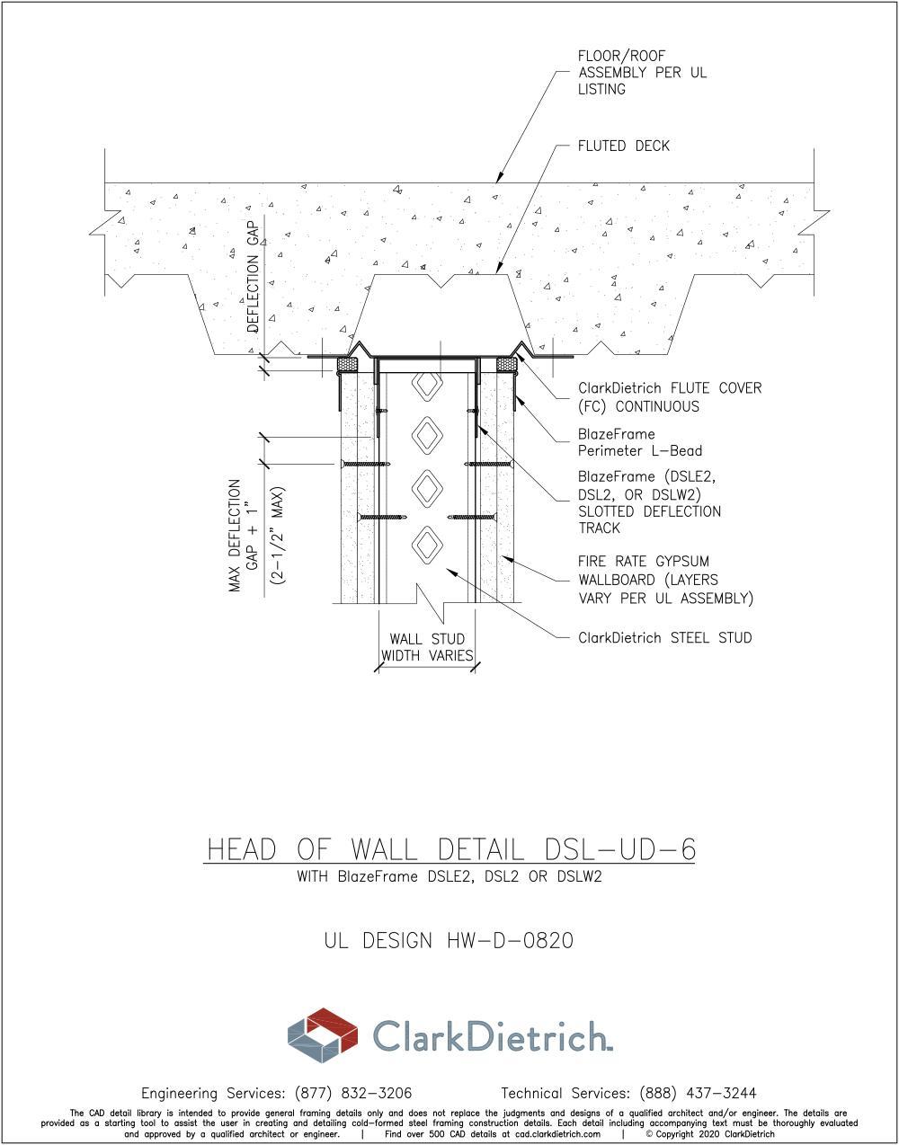 DSL Connection to Unprotected Deck - 6