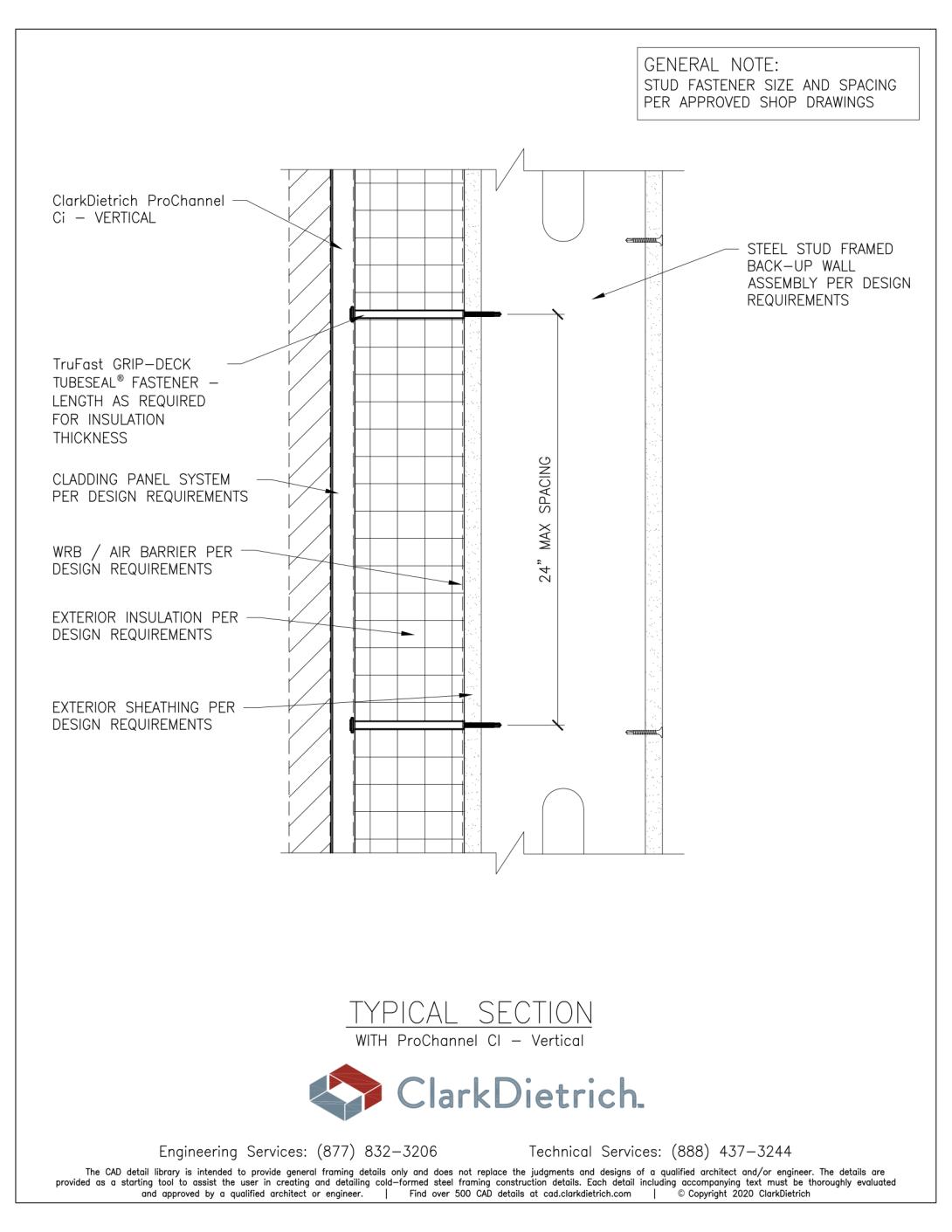 ProChannel Ci - Vertical - Typ Section Detail